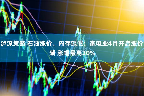 泸深策略 石油涨价、内存飙涨：家电业4月开启涨价潮 涨幅最高20%
