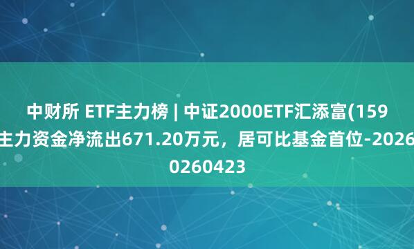 中财所 ETF主力榜 | 中证2000ETF汇添富(159536)主力资金净流出671.20万元，居可比基金首位-20260423